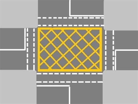 box junction no road markings|box junction road markings.